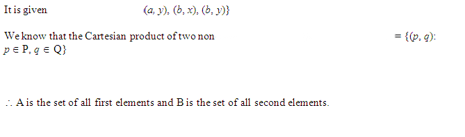 Relations and Functions Diagram 13