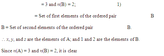 Relations and Functions Diagram 19