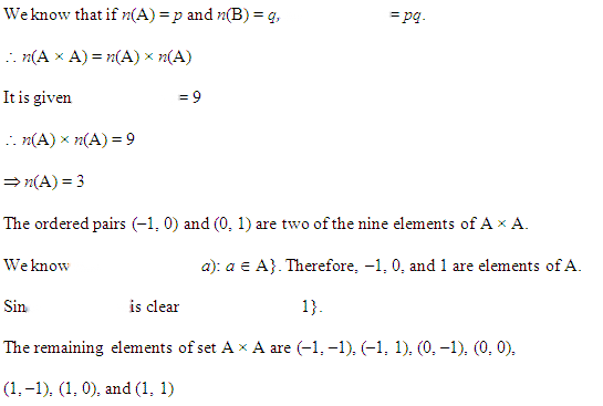 Relations and Functions Diagram 21