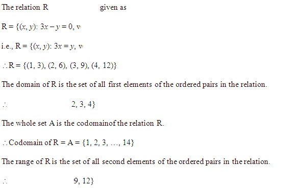 Relations and Functions Diagram 23