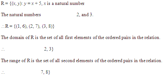 Relations and Functions Diagram 25