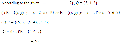 Relations and Functions Diagram 29