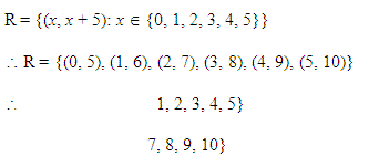Relations and Functions Diagram 33