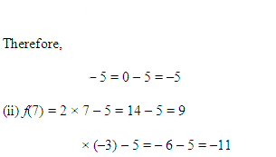 Relations and Functions Diagram 45