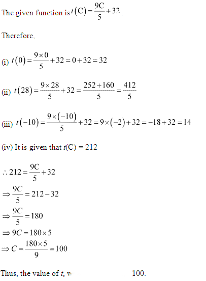 Relations and Functions Diagram 47