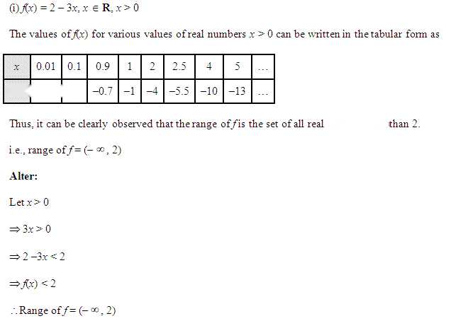 Relations and Functions Diagram 49