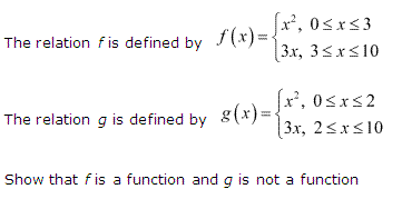 Relations and Functions Diagram 51