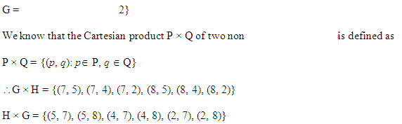 Relations and Functions Diagram 7