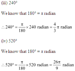Trigonometric Functions Diagram 2