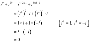 Complex Numbers and Quadratic Equations Diagram 5