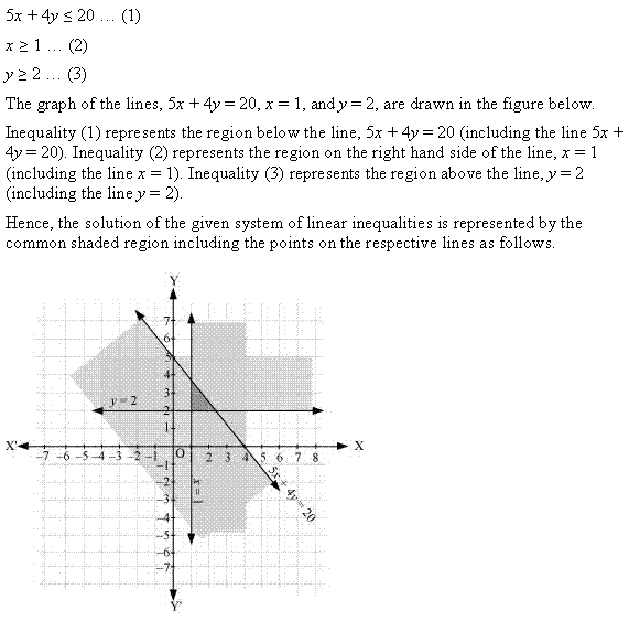 Linear Inequalities Diagram 105