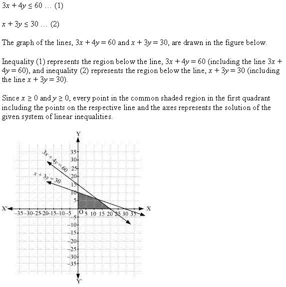 Linear Inequalities Diagram 107