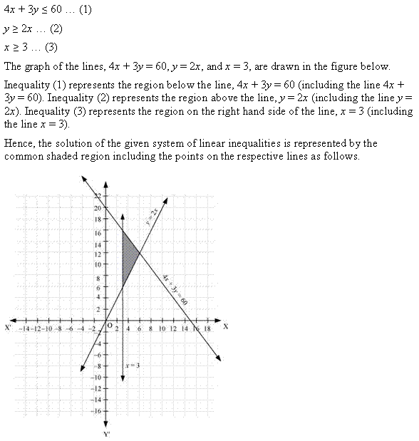 Linear Inequalities Diagram 113