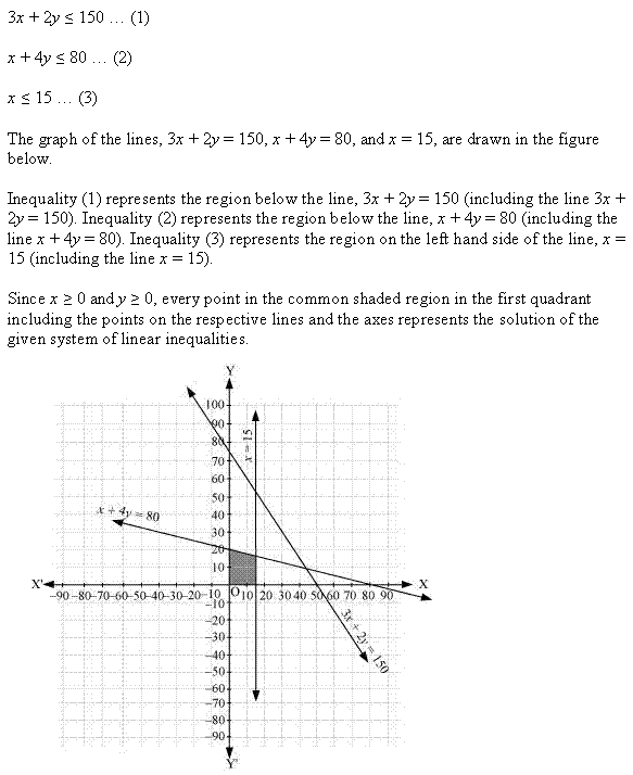 Linear Inequalities Diagram 115