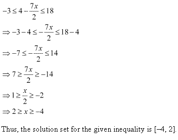 Linear Inequalities Diagram 123