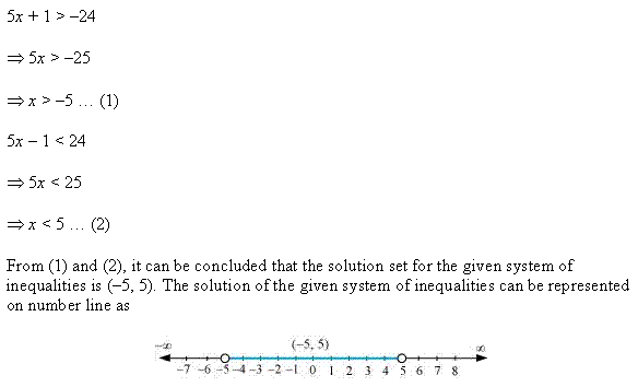 Linear Inequalities Diagram 131