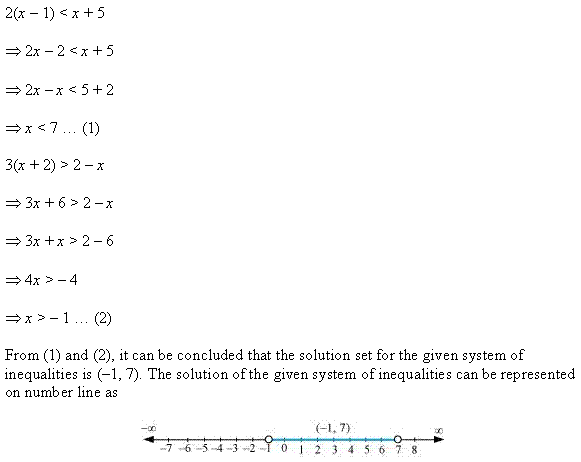Linear Inequalities Diagram 133