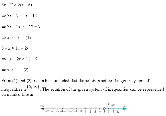 Linear Inequalities Diagram 135