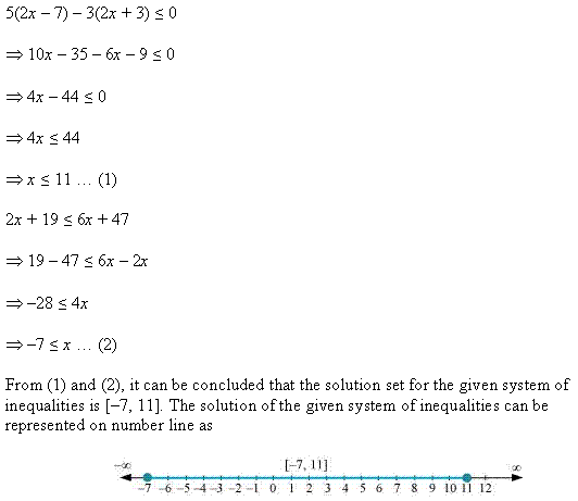 Linear Inequalities Diagram 137