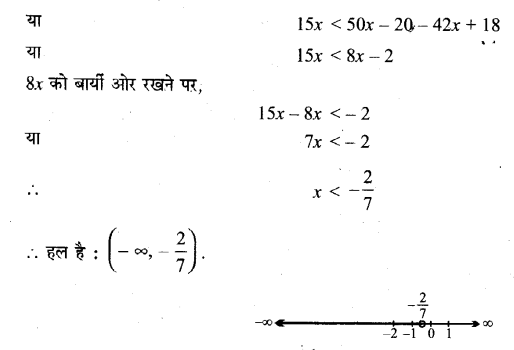 Linear Inequalities Diagram 157