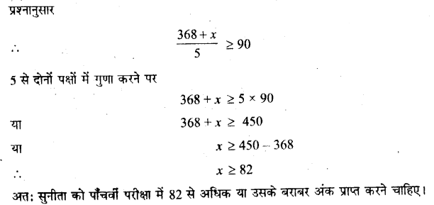 Linear Inequalities Diagram 160