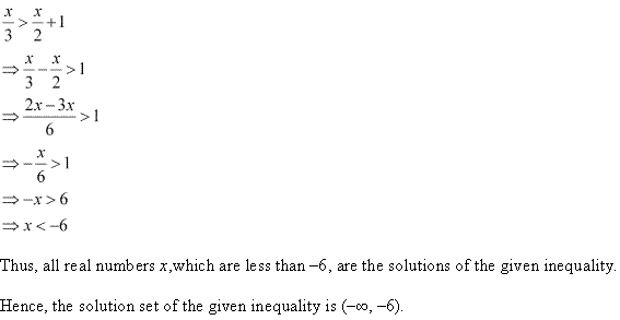 Linear Inequalities Diagram 21