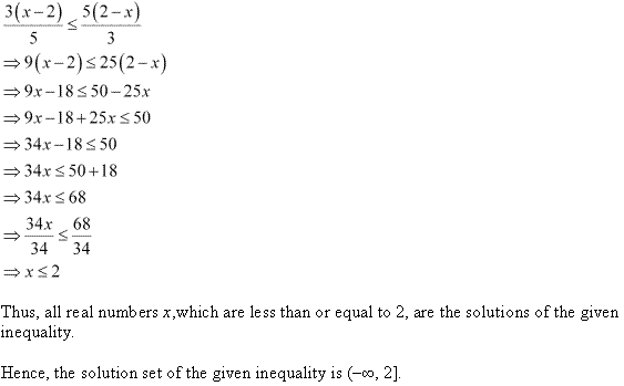 Linear Inequalities Diagram 23