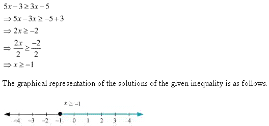 Linear Inequalities Diagram 37