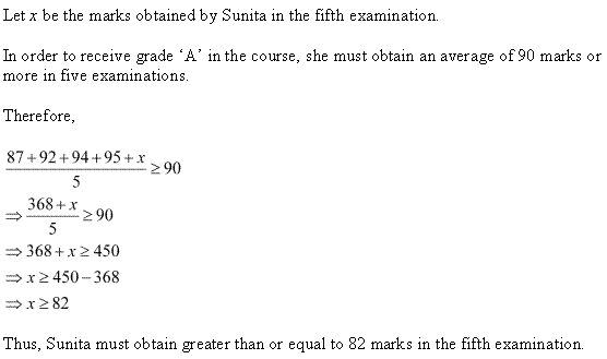 Linear Inequalities Diagram 45