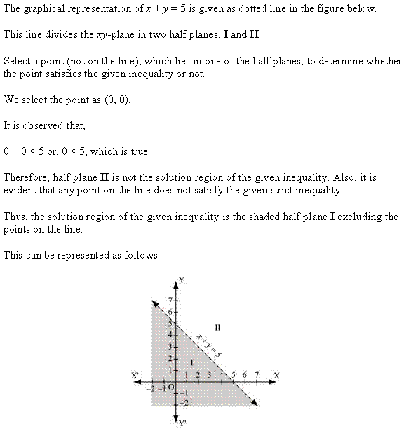 Linear Inequalities Diagram 69