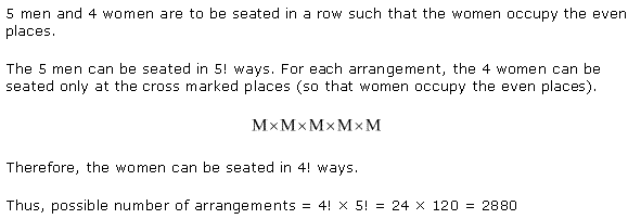 Permutations and Combinations Diagram 88