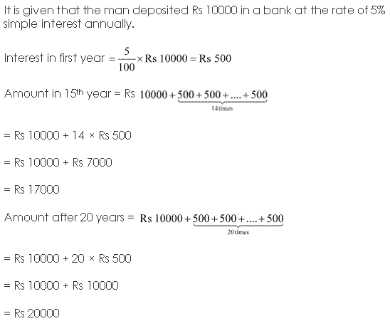 Sequences and Series Diagram 127