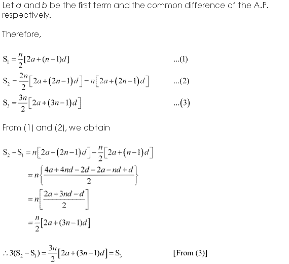 Sequences and Series Diagram 91