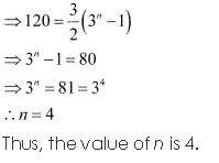 Sequences and Series Diagram 96