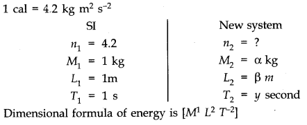 Units and Measurements Diagram 2