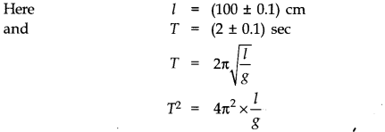 Units and Measurements Diagram 22