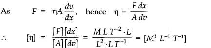 Units and Measurements Diagram 31