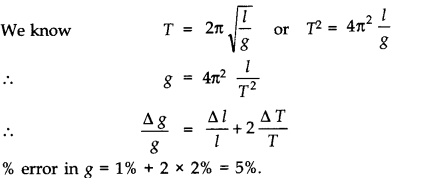 Units and Measurements Diagram 36