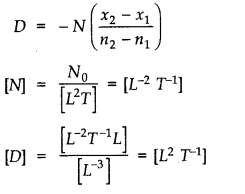 Units and Measurements Diagram 38