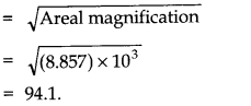 Units and Measurements Diagram 4