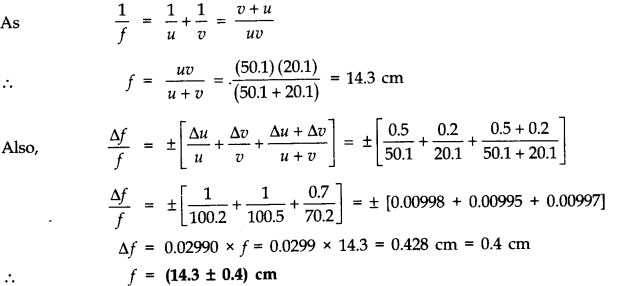 Units and Measurements Diagram 46
