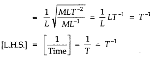 Units and Measurements Diagram 50