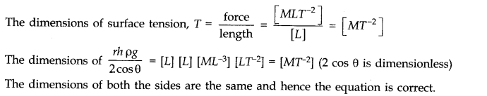 Units and Measurements Diagram 57