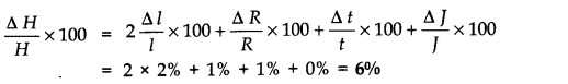 Units and Measurements Diagram 67