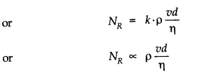 Units and Measurements Diagram 79