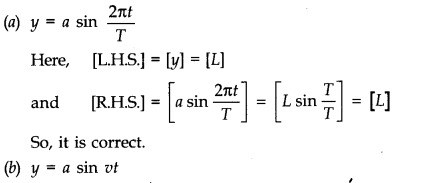 Units and Measurements Diagram 8