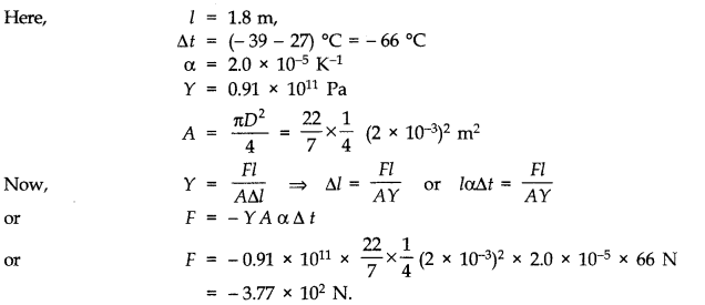 Thermal Properties of Matter Diagram 10