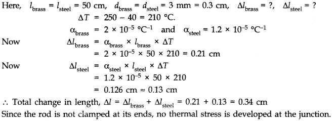 Thermal Properties of Matter Diagram 11