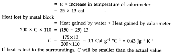 Thermal Properties of Matter Diagram 15