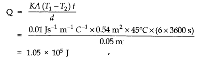 Thermal Properties of Matter Diagram 19